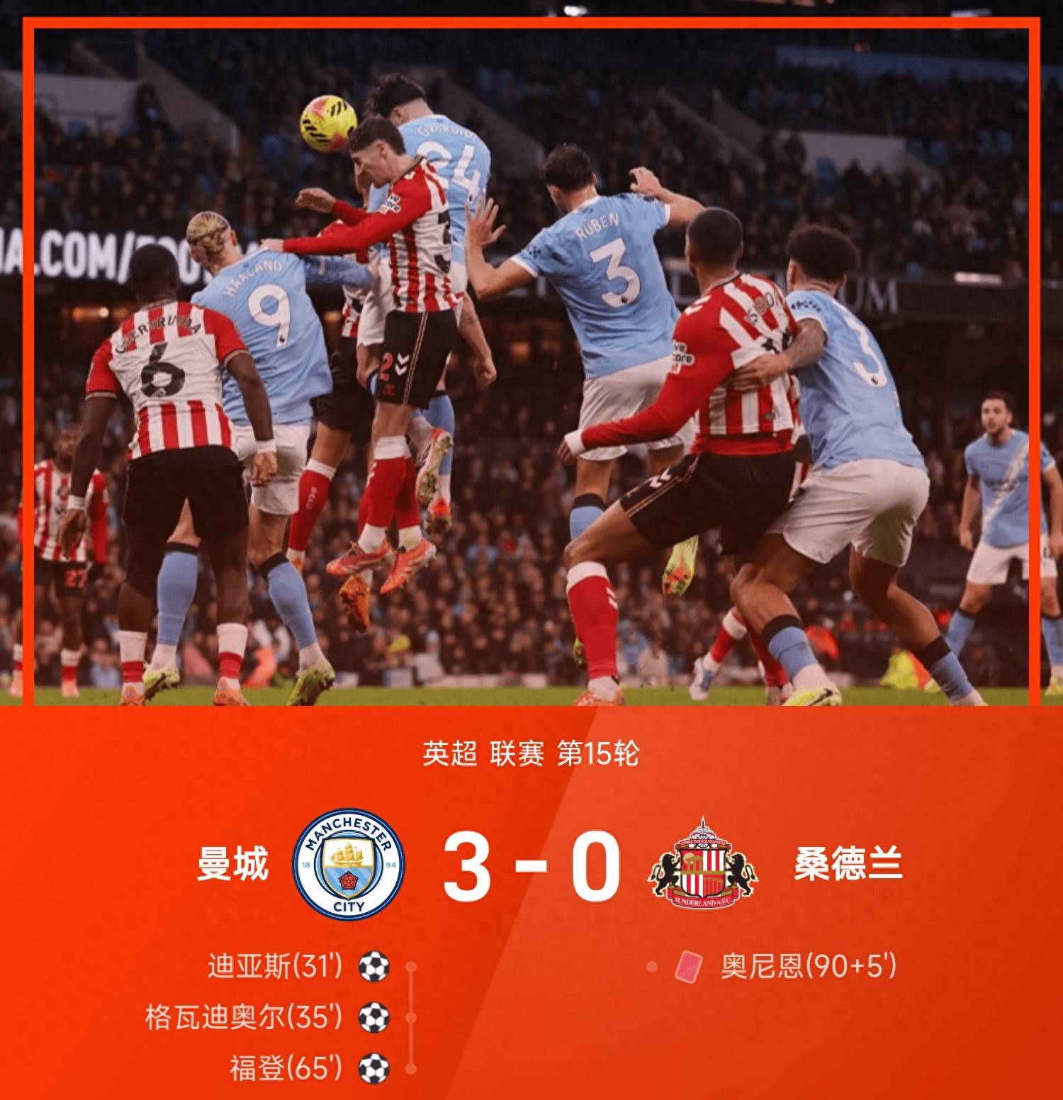 曼城客场大胜,领先英超积分榜优势扩大 曼城客场大胜,领先英超积分榜优势扩大